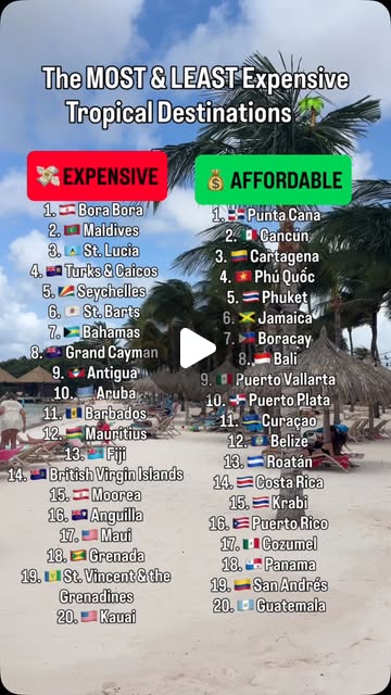 Your tropical vacation budget can look V